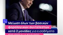 Κυριάκος-Μητσοτάκης:-Το-σχέδιο-που-θα-φέρει-μόνιμη-αύξηση-σε-μισθωτούς,-επαγγελματίες,-αγρότες-και-συνταξιούχους