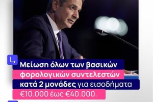 Κυριάκος-Μητσοτάκης:-Το-σχέδιο-που-θα-φέρει-μόνιμη-αύξηση-σε-μισθωτούς,-επαγγελματίες,-αγρότες-και-συνταξιούχους