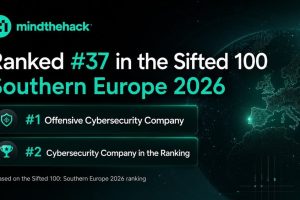 Η-mind-the-hack-κατατάχθηκε-στη-θέση-#37-του-sifted-100:-southern-europe-2026