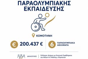 Στο-Πρόγραμμα-«Ανατολική-Μακεδονία-και-Θράκη-2021-2027»-εντάσσεται-το-Πάρκο-Παραολυμπιακής-Εκπαίδευσης-στην-Κομοτηνή