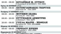 Φαρμακεία-(15-21-Ιουν.)