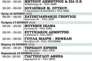 Φαρμακεία-(15-21-Ιουν.)
