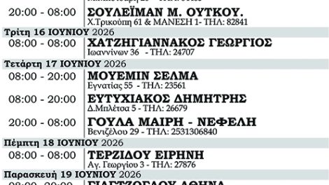 Φαρμακεία-(15-21-Ιουν.)