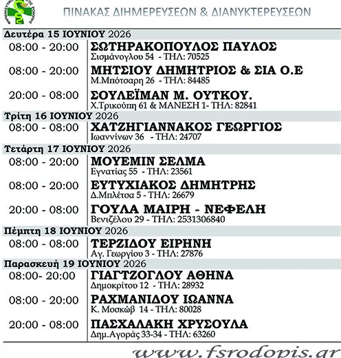 Φαρμακεία-(15-21-Ιουν.)