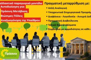 Νέος-Κώδικας-Τοπικής-Αυτοδιοίκησης:-Η-κωδικοποίηση-της-κρατικής-παθογένειας-και-το-τέλος-της-διοικητικής-μεταρρύθμισης