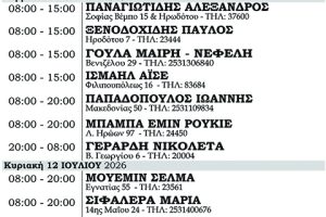 Φαρμακεία-(6-12-Ιουλ.)