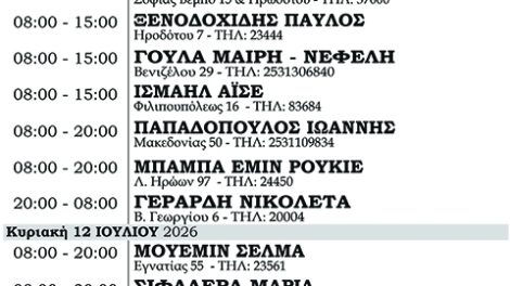 Φαρμακεία-(6-12-Ιουλ.)