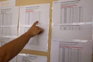 Πανελλαδικές-2026:-Μια-συνοπτική-εικόνα-για-τις-βάσεις-ανά-πεδίο