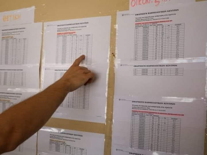 Πανελλαδικές-2026:-Μια-συνοπτική-εικόνα-για-τις-βάσεις-ανά-πεδίο