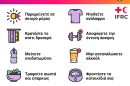 Ελληνικός-Ερυθρός-Σταυρός:-10-απλές-οδηγίες-για-προστασία-από-τον-καύσωνα-(videos)