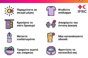 Ελληνικός-Ερυθρός-Σταυρός:-10-απλές-οδηγίες-για-προστασία-από-τον-καύσωνα-(videos)