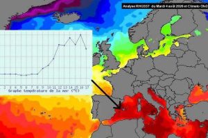 Θερμαίνεται-η-Μεσόγειος:-Τι-μπορεί-να-φέρει-το-φθινόπωρο-στην-Ελλάδα