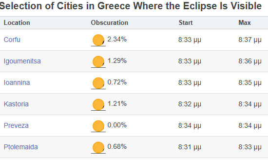 Έκλειψη-Ηλίου-στις-12-Αυγούστου:-Θα-μπορέσουμε-να-τη-δούμε-από-την-Ελλάδα;
