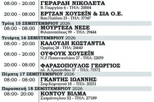Φαρμακεία-(14-20-Σεπτ.)