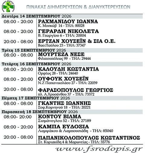 Φαρμακεία-(14-20-Σεπτ.)