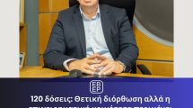 120-δόσεις:-Θετική-διόρθωση-αλλά-η-επιχειρηματική-κοινότητα-περιμένει-την-ολοκλήρωση-της-λύσης